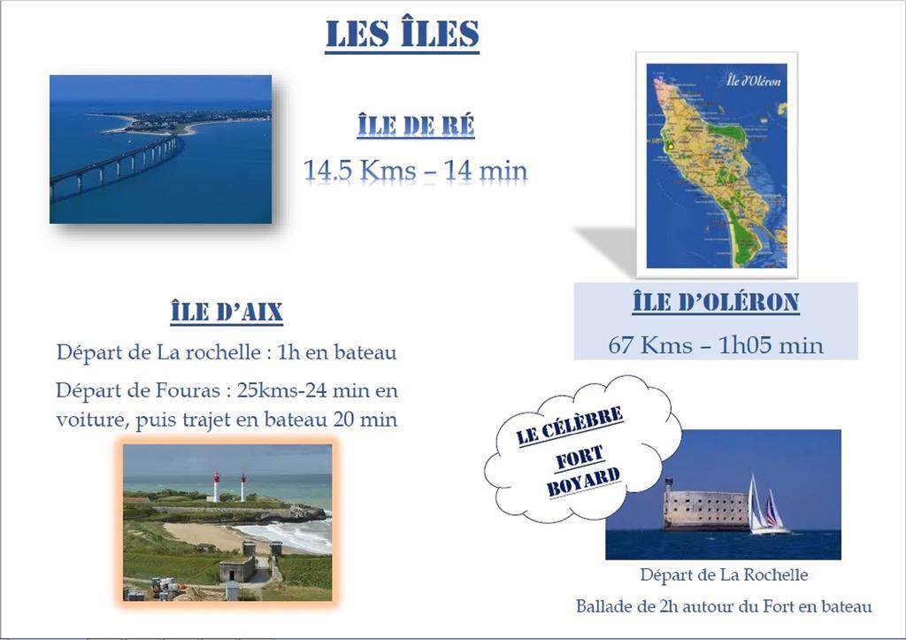 Brit Hotel La Rochelle Perigny Экстерьер фото